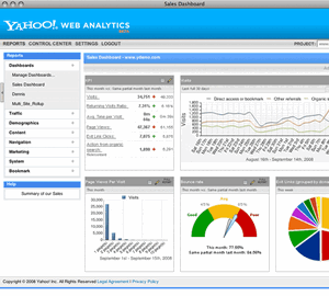 yahoo-web-analytics.gif, yahoo, web analytics, gráfico, google analytics